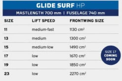 Neil Pryde Glide HP Surf Foil -Sports Surf Store GLidesizes 14343.1608151798